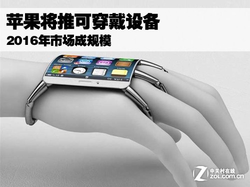 苹果可穿戴设备即将登场 2016年市场规模化的前奏与前景